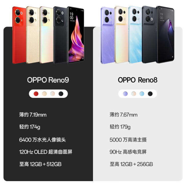 OPPO Reno9手机（广东省内）