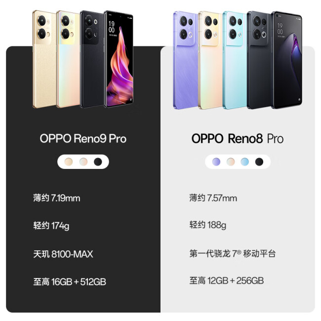 OPPOReno9 pro手机（广东省内）