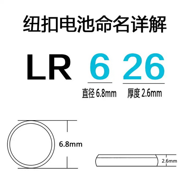 玩具办公电池类（粒）